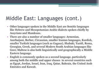 Middle East | PPTX