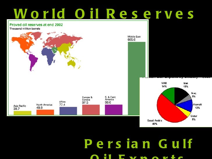 Scarce Natural Resources In The Middle East Scarce Natural Resources In The Middle East