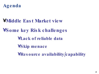 Agenda   Middle East Market view Some key Risk challenges Lack of reliable data Skip menace Resource availability/capability 