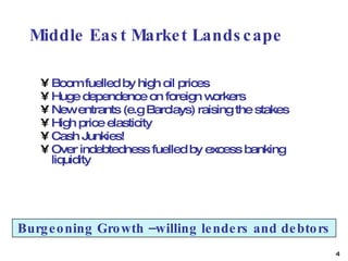 Boom fuelled by high oil prices Huge dependence on foreign workers New entrants (e.g Barclays) raising the stakes High price elasticity  Cash Junkies!  Over indebtedness fuelled by excess banking liquidity Middle East Market Landscape Burgeoning Growth –willing lenders and debtors 