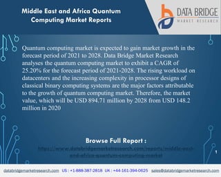 databridgemarketresearch.com US : +1-888-387-2818 UK : +44-161-394-0625 sales@databridgemarketresearch.com
1
Middle East and Africa Quantum
Computing Market Reports
Quantum computing market is expected to gain market growth in the
forecast period of 2021 to 2028. Data Bridge Market Research
analyses the quantum computing market to exhibit a CAGR of
25.20% for the forecast period of 2021-2028. The rising workload on
datacenters and the increasing complexity in processor designs of
classical binary computing systems are the major factors attributable
to the growth of quantum computing market. Therefore, the market
value, which will be USD 894.71 million by 2028 from USD 148.2
million in 2020
Browse Full Report :
https://www.databridgemarketresearch.com/reports/middle-east-
and-africa-quantum-computing-market
 