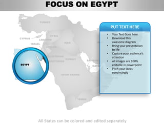 FOCUS ON EGYPT

              TURKEY

                                                                   PUT TEXT HERE
                    SYRIA
                                                               •   Your Text Goes here
                                                                          AFGHANISTAN
CYPRUS
              LEBANON
                                                               •   Download this
                                IRAQ                   IRAN        awesome diagram
         ISRAEL
                  JORDAN                                       •   Bring your presentation
                                                                   to life
                                                               •   Capture your audience’s
                  PALESTINIAN                                      attention
                                KUWAIT
                  TERRITORIES                    BAHRAIN       •   All images are 100%
EGYPT                                                              editable in powerpoint
                                                    QATAR
                                                               •   Pitch your ideas
                                                                   convincingly
                            SAUDI ARABIA                      UNITED ARAB
                                                              EMIRATES


                                                           OMAN




                                         YEMEN




             All States can be colored and edited separately
 