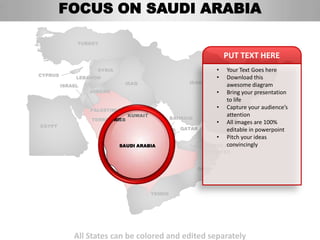 FOCUS ON SAUDI ARABIA

              TURKEY

                                                                      PUT TEXT HERE
                    SYRIA                                         •   Your Text Goes here
                                                                        AFGHANISTAN
CYPRUS
              LEBANON                                             •   Download this
                                IRAQ                   IRAN
         ISRAEL                                                       awesome diagram
                  JORDAN                                          • Bring your presentation
                                                                      to life
                  PALESTINIAN
                                                                  • Capture your audience’s
                                KUWAIT
                                                 BAHRAIN
                                                                      attention
                  TERRITORIES
                                                                  • All images are 100%
EGYPT
                                                    QATAR             editable in powerpoint
                                                                  • Pitch your ideas
                            SAUDI ARABIA                              convincingly
                                                              UNITED ARAB
                                                              EMIRATES


                                                           OMAN




                                         YEMEN




             All States can be colored and edited separately
 