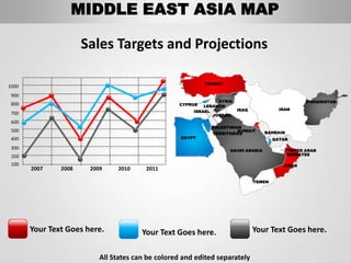 MIDDLE EAST ASIA MAP

                      Sales Targets and Projections

                                                           TURKEY
1000
 900
                                                                SYRIA                              AFGHANISTAN
 800                                              CYPRUS   LEBANON
                                                                        IRAQ             IRAN
                                                       ISRAEL
 700                                                          JORDAN
 600
                                                             PALESTINIAN
 500                                                                   KUWAIT      BAHRAIN
                                                             TERRITORIES
 400                                               EGYPT                               QATAR

 300                                                                SAUDI ARABIA             UNITED ARAB
 200                                                                                         EMIRATES

 100                                                                                      OMAN
       2007    2008    2009    2010     2011

                                                                               YEMEN




       Your Text Goes here.            Your Text Goes here.                    Your Text Goes here.


                          All States can be colored and edited separately
 