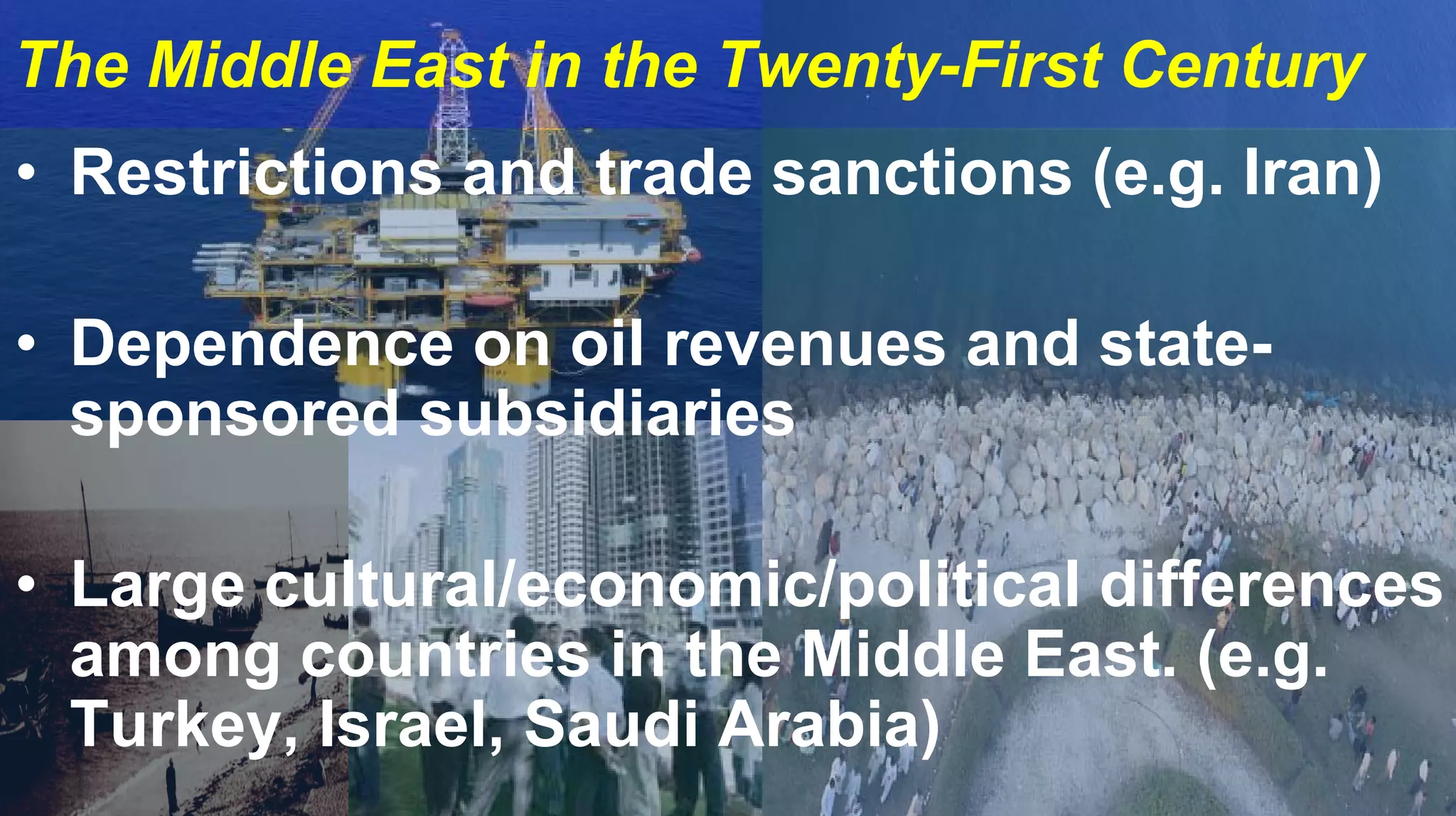 Middle East Business Environment