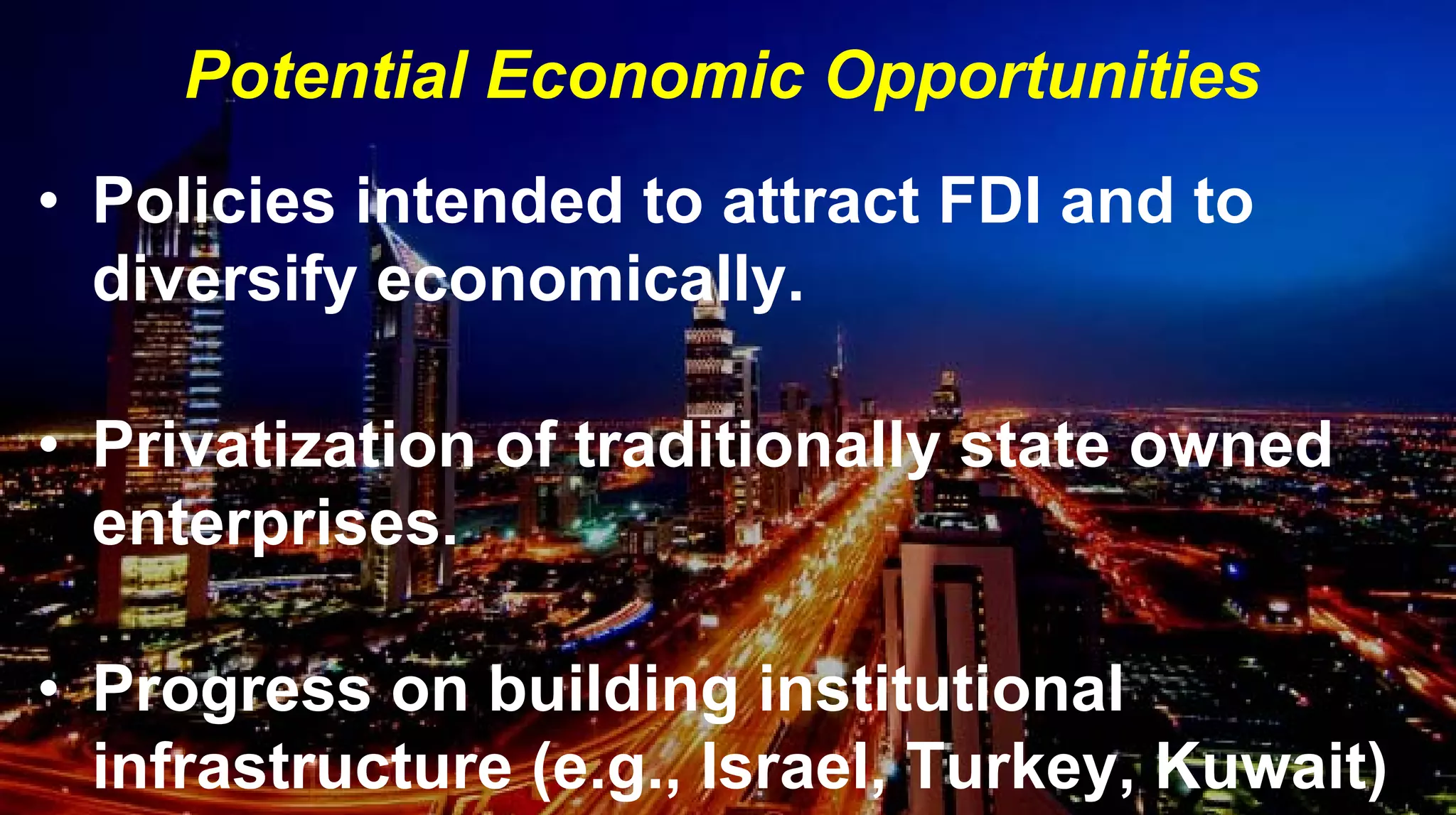 Middle East Business Environment