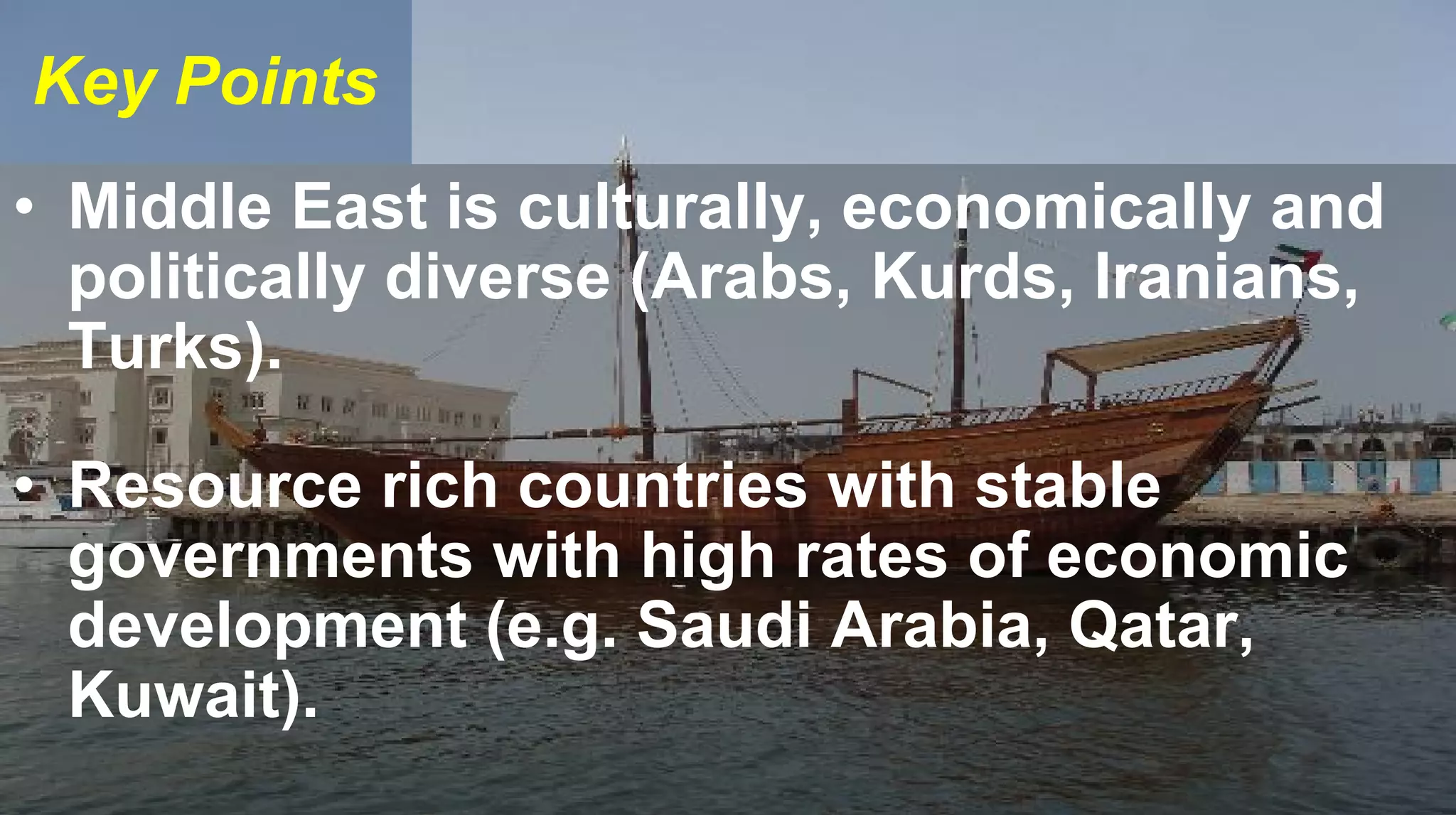 Middle East Business Environment