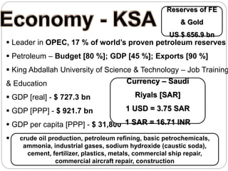  Leader in OPEC, 17 % of world’s proven petroleum reserves
 Petroleum – Budget [80 %]; GDP [45 %]; Exports [90 %]
 King Abdallah University of Science & Technology – Job Training
& Education
 GDP [real] - $ 727.3 bn
 GDP [PPP] - $ 921.7 bn
 GDP per capita [PPP] - $ 31,800
 GDP real growth rate – 6.8 %crude oil production, petroleum refining, basic petrochemicals,
ammonia, industrial gases, sodium hydroxide (caustic soda),
cement, fertilizer, plastics, metals, commercial ship repair,
commercial aircraft repair, construction
Currency – Saudi
Riyals [SAR]
1 USD = 3.75 SAR
1 SAR = 16.71 INR
Reserves of FE
& Gold
US $ 656.9 bn
 