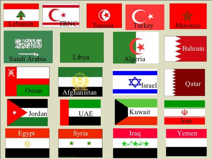 Middle East Flags