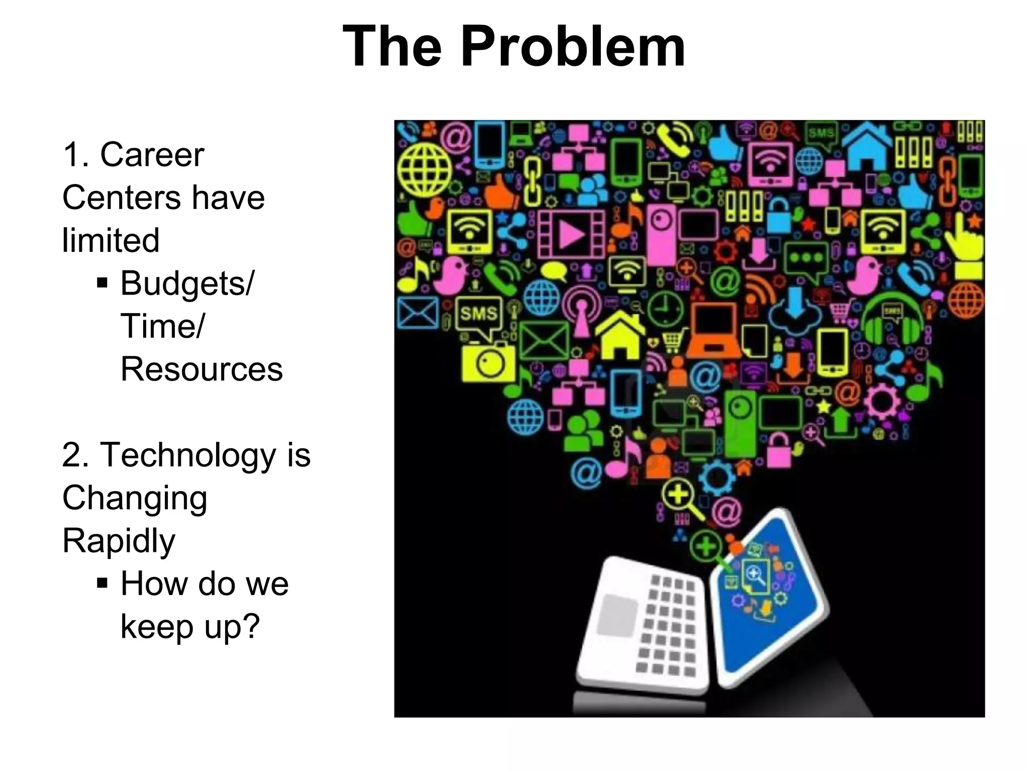 The Problem
1. Career
Centers have
limited
    Budgets/
     Time/
     Resources

2. Technology is
Changing
Rapidly
   How do we
    keep up?
 