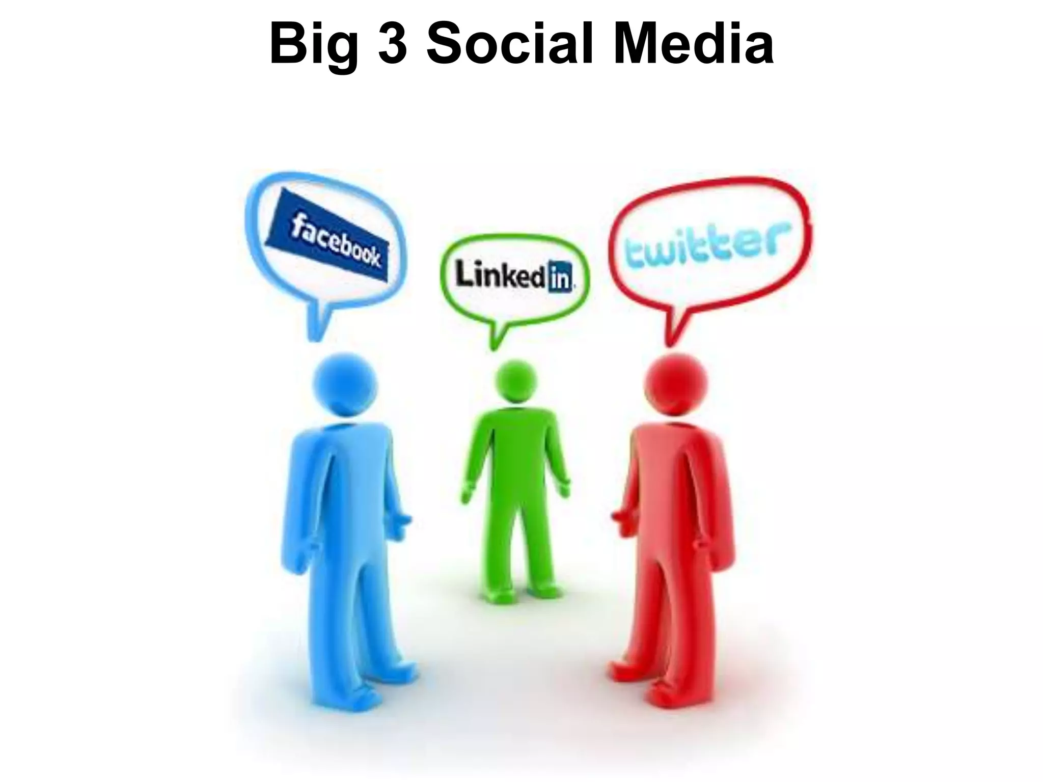 Big 3 Social Media
 