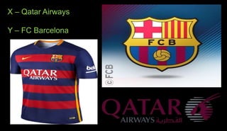 X – Qatar Airways
Y – FC Barcelona
 