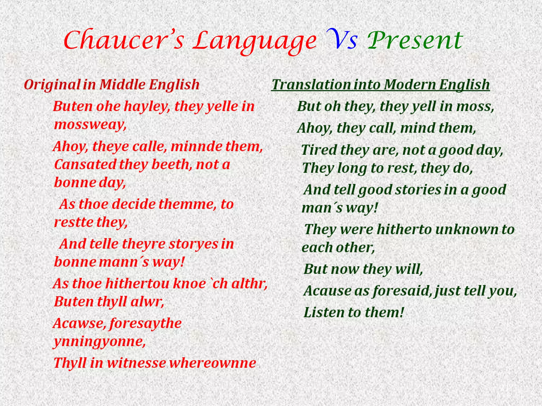 Chaucer’s Language Vs Present
21
 