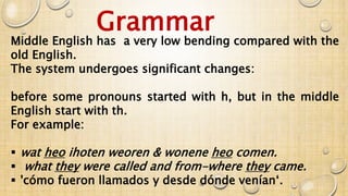 Middle English | PPT
