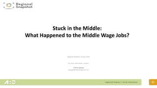 Stuck in the Middle:
What Happened to the Middle Wage Jobs?
Regional Snapshot, January 2016
For more information, contact:
Audrey Spiegel
aspiegel@atlantaregional.com
 