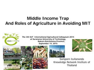 Middle Income Trap
And Roles of Agriculture in Avoiding MIT
The 3th SUT International Agricultural Colloquium 2015
at Suranaree University of Technology,
Nakorn Ratchasima Province,
September 14, 2015
Somporn Isvilanonda
Knowledge Network Institute of
Thailand
 