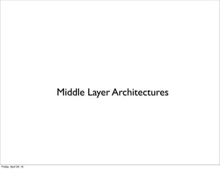 Middle Layer Architectures
Tuesday, May 17, 16
 