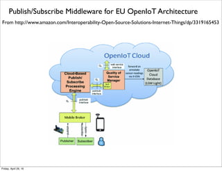 Open Source Roles + Technologies in the IoT Stack from Black Duck
From http://www.slideshare.net/blackducksoftware/io-t-and-open-source
Tuesday, May 17, 16
 