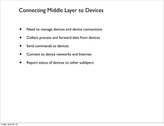 Enterprise Data Hub from Cloudera
From http://www.cloudera.com/resources/recordedwebinar/enterprise-data-hub--the-next-big-thing-in-big-data.html
Tuesday, May 17, 16
 