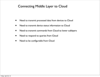 2001 Internet Dispatcher from Rogue Wave Software
From http://www.slideshare.net/bobmarcus/2001-talk-on-possible-research-collaboration-in-boulder
Tuesday, May 17, 16
 
