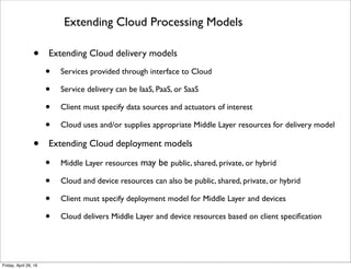 Middle Layer is the Challenge
• Multiple sublayers + Cloud needed for large-scale Smart X applications
• Must connect to all Devices
• Must connect to Clouds when necessary
• Must extend Cloud and Big Data Processing Models
• Middle Layer interconnections must support needed communication
• Nodes must have signiﬁcant capabilities e.g for reducing data ﬂows
• Security, Privacy, System Management must be supported
Tuesday, May 17, 16
 
