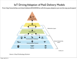 Connecting Middle Layer to Cloud
• Need to transmit processed data from devices to Cloud
• Need to transmit device status information to Cloud
• Need to transmit commands from Cloud to lower sublayers
• Need to respond to queries from Cloud
• Need to be conﬁgurable from Cloud
Tuesday, May 17, 16
 