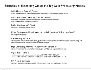 Sensor Clouds from the University of Indiana
From http://grids.ucs.indiana.edu/ptliupages/publications/SensorCloudsWhitePaper.pdf
Tuesday, May 17, 16
 