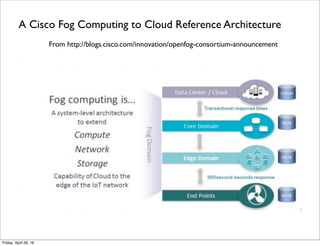 Examples of Extending Cloud and Big Data Processing Models
IaaS - General Electric’s Predix
http://cloudtweaks.com/2015/08/general-electrics-predix-cloud-building-iot-applications/
PaaS - Advantech’s Wise and Carriot Platform
http://www.advantech.com/embedded-boards-design-in-services/wisepaas
https://www.carriots.com/what-is-carriots
SaaS - Salesforce IoT Cloud
http://www.salesforce.com/iot-cloud/
Cloud Deployment Models extended to IoT (Book on “IoT in the Cloud”)
http://tinyurl.com/jgtuq85
Stream Analytics for IoT
http://www.sas.com/content/dam/SAS/en_gb/doc/other1/events/sasforum/slides/day2/pjone-internet-things.pdf
https://azure.microsoft.com/en-us/services/stream-analytics/
Edge Computing Analytics - Overview and vendor list
https://www.abiresearch.com/market-research/product/1021642-edge-analytics-in-iot/
MapReduce on the IoT
http://www.sciencedirect.com/science/article/pii/S1877050915024357/pdf?
md5=cee2551e9af4f07baa63f1265f3e1512&pid=1-s2.0-S1877050915024357-main.pdf
IBM Project Compose
http://ibmresearchnews.blogspot.ca/2014/02/connected-living-new-applications-for.html
Tuesday, May 17, 16
 