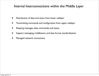 IoT to Cloud through Distributed Broker from U of Indiana
From http://grids.ucs.indiana.edu/ptliupages/publications/cts_2012_paper-2.pdf
Tuesday, May 17, 16
 