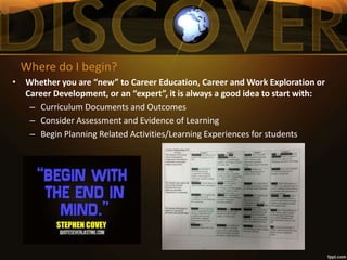 Where do I begin?
• Whether you are “new” to Career Education, Career and Work Exploration or
Career Development, or an “expert”, it is always a good idea to start with:
– Curriculum Documents and Outcomes
– Consider Assessment and Evidence of Learning
– Begin Planning Related Activities/Learning Experiences for students
 