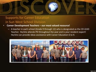 Supports for Career Education
in Sun West School Division
• Career Development Teachers – our most valued resource!
– A teacher in each school (Grade 9 through 12) who is designated as the CD LEAD
Teacher. He/she attends PD throughout the year and is your resident expert!
He/she can provide ideas assistance with Career Education 6 to 9.
 