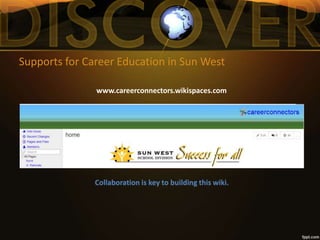 Supports for Career Education in Sun West
www.careerconnectors.wikispaces.com
Collaboration is key to building this wiki.
 