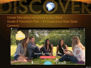 Career Education Initiatives in Sun West
Grade 9 Transition Plan – A3 Graduation Rate (Sask
Careers)
www.careerconnectors.wordpress.com
 