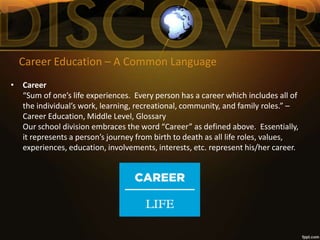 Career Education – A Common Language
• Career
“Sum of one’s life experiences. Every person has a career which includes all of
the individual’s work, learning, recreational, community, and family roles.” –
Career Education, Middle Level, Glossary
Our school division embraces the word “Career” as defined above. Essentially,
it represents a person’s journey from birth to death as all life roles, values,
experiences, education, involvements, interests, etc. represent his/her career.
 