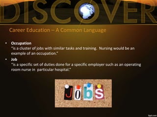 Career Education – A Common Language
• Occupation
“is a cluster of jobs with similar tasks and training. Nursing would be an
example of an occupation.”
• Job
“is a specific set of duties done for a specific employer such as an operating
room nurse in particular hospital.”
 