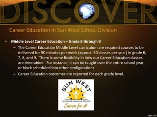 Career Education in Sun West School Division
• Middle Level Career Education – Grade 6 through 9
– The Career Education Middle Level curriculum are required courses to be
delivered for 50 minutes per week (approx. 30 classes per year) in grade 6,
7, 8, and 9. There is some flexibility in how our Career Education classes
are timetabled. For instance, it can be taught over the entire school year
or block scheduled into other configurations.
– Career Education outcomes are reported for each grade level.
 