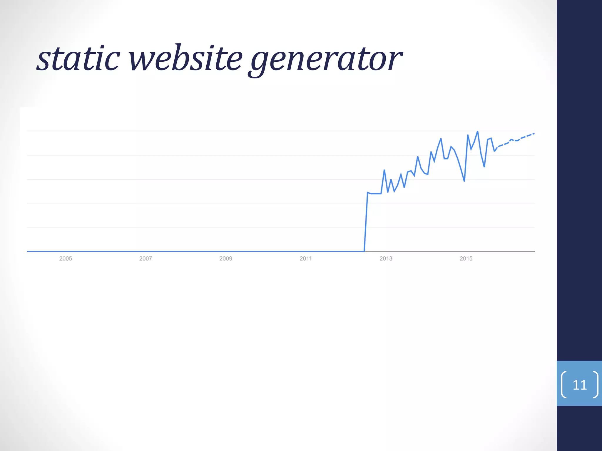 static website generator
11
 