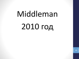 10
Middleman
2010 год
 
