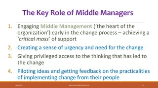 Middle management | PPTX