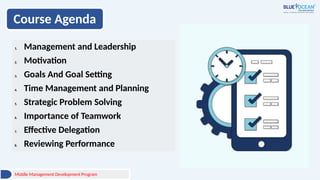 Middle Management Development Program - Study Material (1).pptx