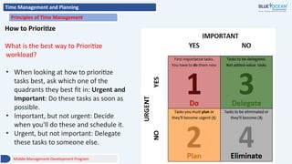 Time Management and Planning
Principles of Time Management
How to Prioritize
What is the best way to Prioritize
workload?
• When looking at how to prioritize
tasks best, ask which one of the
quadrants they best fit in: Urgent and
Important: Do these tasks as soon as
possible.
• Important, but not urgent: Decide
when you'll do these and schedule it.
• Urgent, but not important: Delegate
these tasks to someone else.
Middle Management Development Program
 