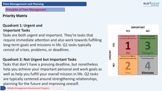 Time Management and Planning
Principles of Time Management
Priority Matrix
Quadrant 1: Urgent and
Important Tasks
Tasks are both urgent and important. They’re tasks that
require immediate attention and also work towards fulfilling
long-term goals and missions in life. Q1 tasks typically
consist of crises, problems, or deadlines.
Quadrant 2: Not Urgent but Important Tasks
Tasks that don’t have a pressing deadline, but nonetheless
help you achieve your important personal and work goals as
well as help you fulfill your overall mission in life. Q2 tasks
are typically centered around strengthening relationships,
planning for the future and improving oneself.
Middle Management Development Program
 