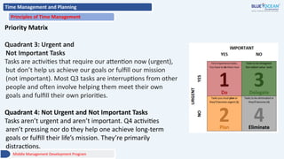 Time Management and Planning
Principles of Time Management
Priority Matrix
Quadrant 3: Urgent and
Not Important Tasks
Tasks are activities that require our attention now (urgent),
but don’t help us achieve our goals or fulfill our mission
(not important). Most Q3 tasks are interruptions from other
people and often involve helping them meet their own
goals and fulfill their own priorities.
Quadrant 4: Not Urgent and Not Important Tasks
Tasks aren’t urgent and aren’t important. Q4 activities
aren’t pressing nor do they help one achieve long-term
goals or fulfill their life’s mission. They’re primarily
distractions.
Middle Management Development Program
 