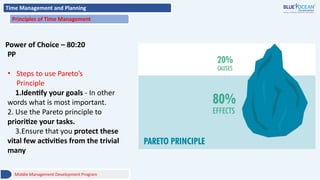 Time Management and Planning
Principles of Time Management
Power of Choice – 80:20
PP
• Steps to use Pareto’s
Principle
1.Identify your goals - In other
words what is most important.
2. Use the Pareto principle to
prioritize your tasks.
3.Ensure that you protect these
vital few activities from the trivial
many
Middle Management Development Program
 