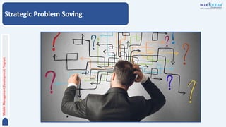 Middle
Management
Development
Program
Strategic Problem Soving
 