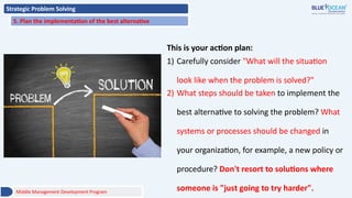 Strategic Problem Solving
5. Plan the implementation of the best alternative
This is your action plan:
1) Carefully consider "What will the situation
look like when the problem is solved?"
2) What steps should be taken to implement the
best alternative to solving the problem? What
systems or processes should be changed in
your organization, for example, a new policy or
procedure? Don't resort to solutions where
someone is "just going to try harder".
Middle Management Development Program
 