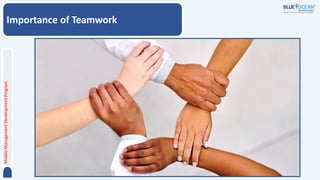 Middle
Management
Development
Program
Importance of Teamwork
 