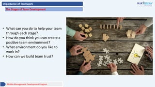 Importance of Teamwork
The Stages of Team Development
• What can you do to help your team
through each stage?
• How do you think you can create a
positive team environment?
• What environment do you like to
work in?
• How can we build team trust?
Middle Management Development Program
 