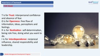 Importance of Teamwork
TORI Model
T is for Trust: interpersonal confidence
and absence of fear.
O is for Openness: free flow of
information, ideas, perceptions and
feelings.
R is for Realization: self-determination,
being role free, doing what you want to
do.
I is for Interdependence: reciprocal
influence, shared responsibility and
leadership.
Middle Management Development Program
 