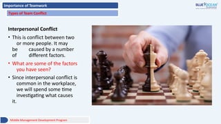 Importance of Teamwork
Types of Team Conflict
Interpersonal Conflict
• This is conflict between two
or more people. It may
be caused by a number
of different factors.
• What are some of the factors
you have seen?
• Since interpersonal conflict is
common in the workplace,
we will spend some time
investigating what causes
it.
Middle Management Development Program
 